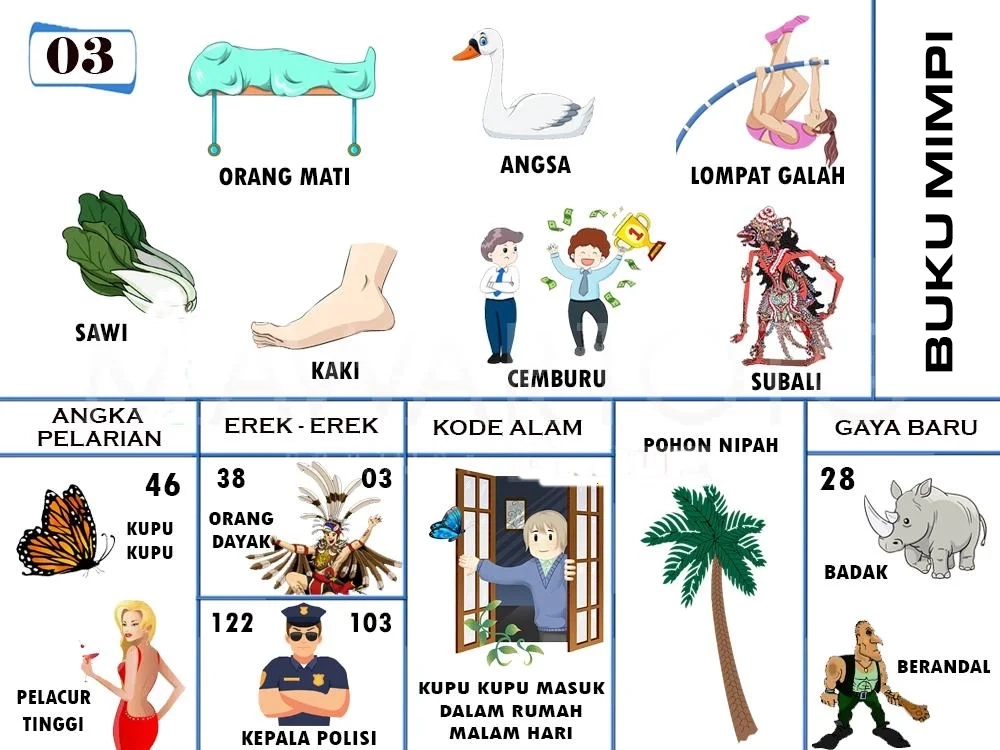 buku mimpi erek erek togel 03